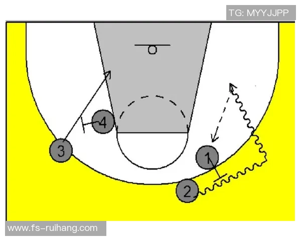 深入分析重庆足球队包夹战术的特点与应用策略